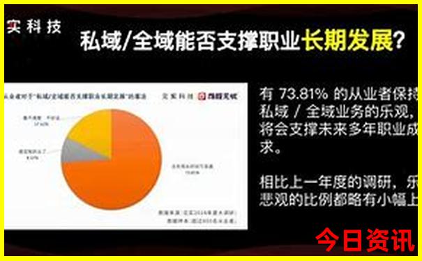 国内7月旅游景点推荐